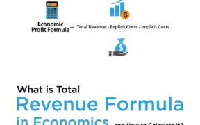 Total Revenue Formula Excel